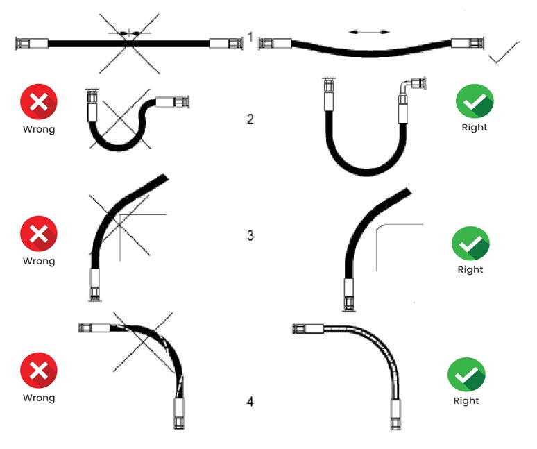 Compatibility in Hydraulic Rescue Tools…myth or reality?