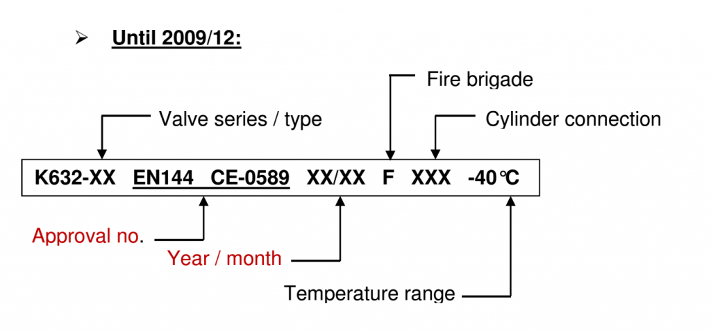 Βαλβίδα παροχής (cylinder valve) αναπνευστικών συσκευών