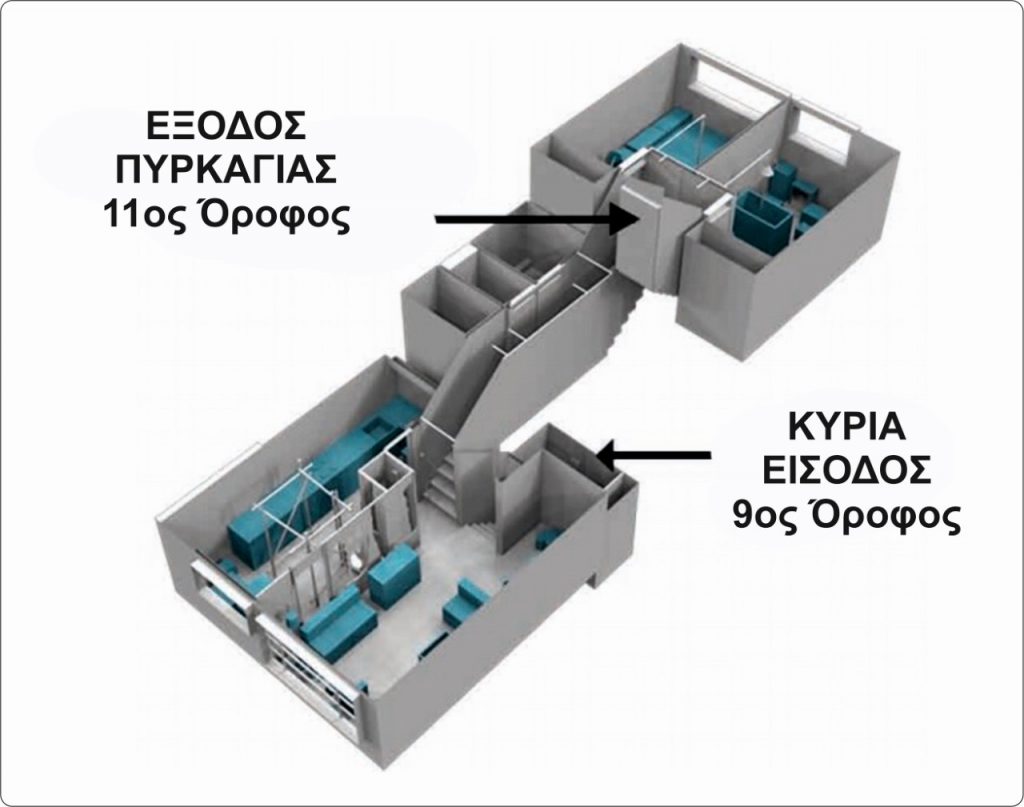 Βασικές Αρχές Τακτικού Αερισμού