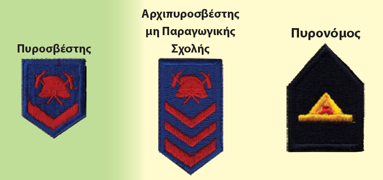 Εθελοντής Πυροσβέστης VS Sapeur-Pompier Volontaire